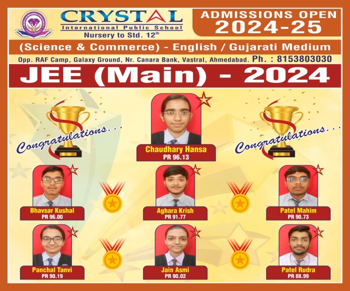 Result 2024